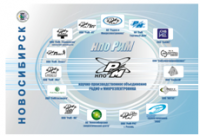 ООО "РиМ-Мет"